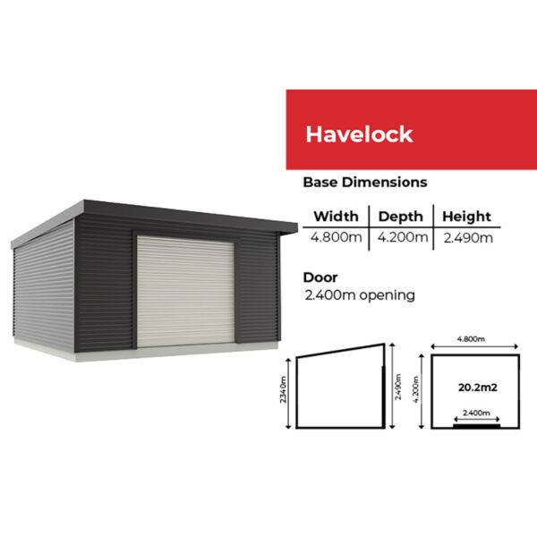 Havelock