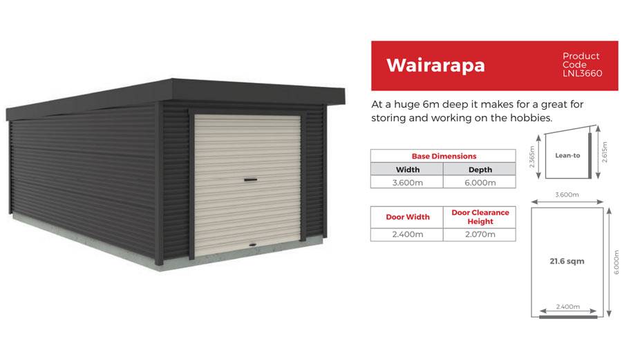 wairrarapa specs